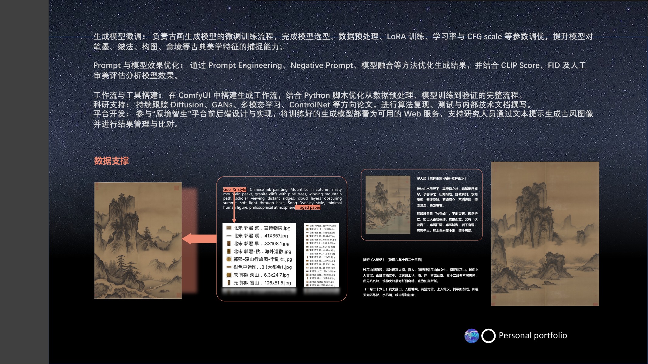 负责人作品集第 6 页